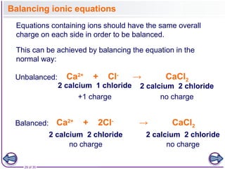 Grade 9 - balanced equation, Formula and Relative mass.ppt
