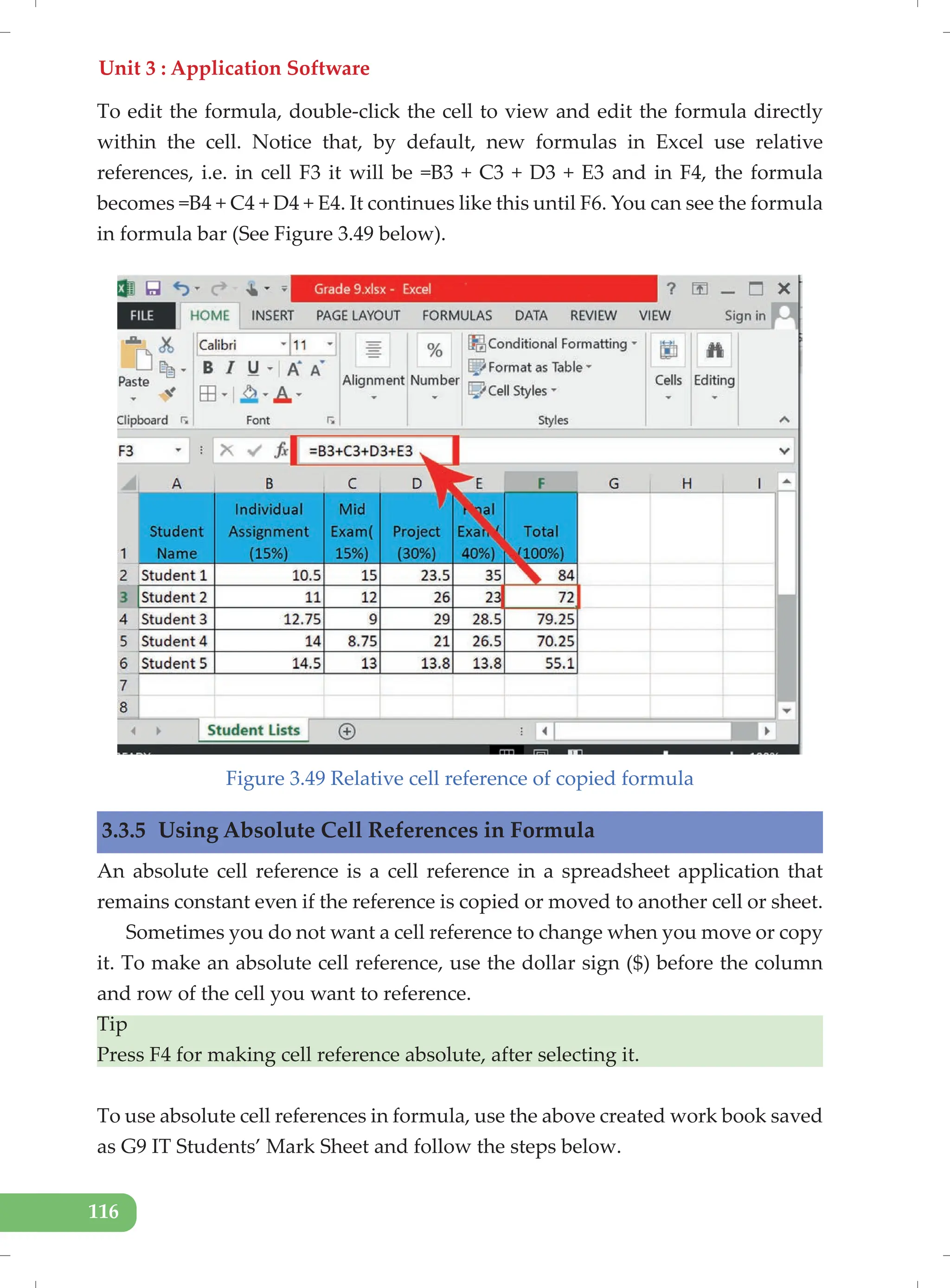 Unit 3 : Application Software
116
To edit the formula, double-click the cell to view and edit the formula directly
within the cell. Notice that, by default, new formulas in Excel use relative
references, i.e. in cell F3 it will be =B3 + C3 + D3 + E3 and in F4, the formula
becomes =B4 + C4 + D4 + E4. It continues like this until F6. You can see the formula
in formula bar (See Figure 3.49 below).
Figure 3.49 Relative cell reference of copied formula
3.3.5 Using Absolute Cell References in Formula
An absolute cell reference is a cell reference in a spreadsheet application that
remains constant even if the reference is copied or moved to another cell or sheet.
Sometimes you do not want a cell reference to change when you move or copy
it. To make an absolute cell reference, use the dollar sign ($) before the column
and row of the cell you want to reference.
Tip
Press F4 for making cell reference absolute, after selecting it.
To use absolute cell references in formula, use the above created work book saved
as G9 IT Students’ Mark Sheet and follow the steps below.
 