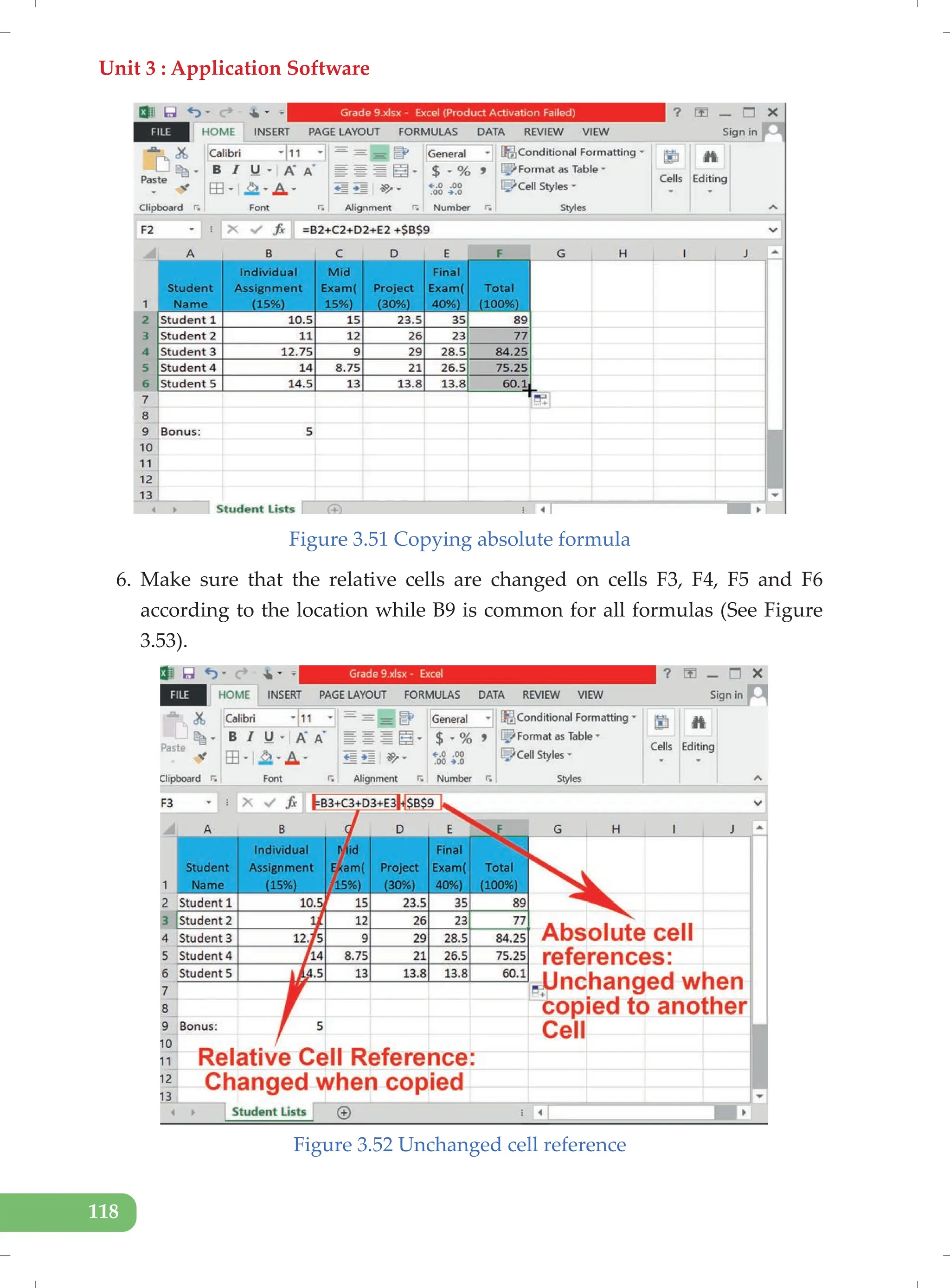 Unit 3 : Application Software
118
Figure 3.51 Copying absolute formula
6. Make sure that the relative cells are changed on cells F3, F4, F5 and F6
according to the location while B9 is common for all formulas (See Figure
3.53).
Figure 3.52 Unchanged cell reference
 