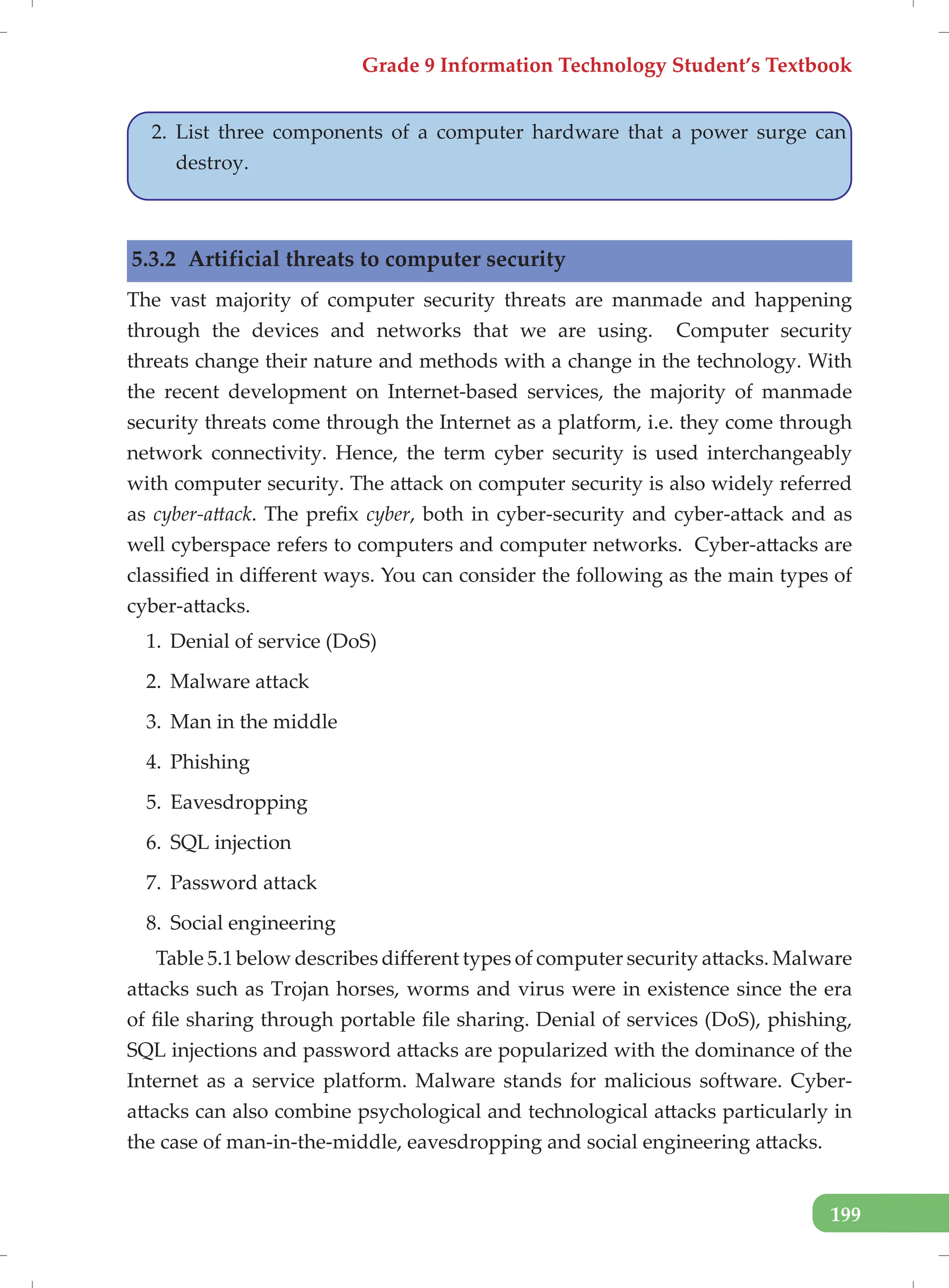 Grade 9 Information Technology Student’s Textbook
199
2. List three components of a computer hardware that a power surge can
destroy.
5.3.2 Artificial threats to computer security
The vast majority of computer security threats are manmade and happening
through the devices and networks that we are using. Computer security
threats change their nature and methods with a change in the technology. With
the recent development on Internet-based services, the majority of manmade
security threats come through the Internet as a platform, i.e. they come through
network connectivity. Hence, the term cyber security is used interchangeably
with computer security. The attack on computer security is also widely referred
as cyber-attack. The prefix cyber, both in cyber-security and cyber-attack and as
well cyberspace refers to computers and computer networks. Cyber-attacks are
classified in different ways. You can consider the following as the main types of
cyber-attacks.
1. Denial of service (DoS)
2. Malware attack
3. Man in the middle
4. Phishing
5. Eavesdropping
6. SQL injection
7. Password attack
8. Social engineering
Table 5.1 below describes different types of computer security attacks. Malware
attacks such as Trojan horses, worms and virus were in existence since the era
of file sharing through portable file sharing. Denial of services (DoS), phishing,
SQL injections and password attacks are popularized with the dominance of the
Internet as a service platform. Malware stands for malicious software. Cyber-
attacks can also combine psychological and technological attacks particularly in
the case of man-in-the-middle, eavesdropping and social engineering attacks.
 