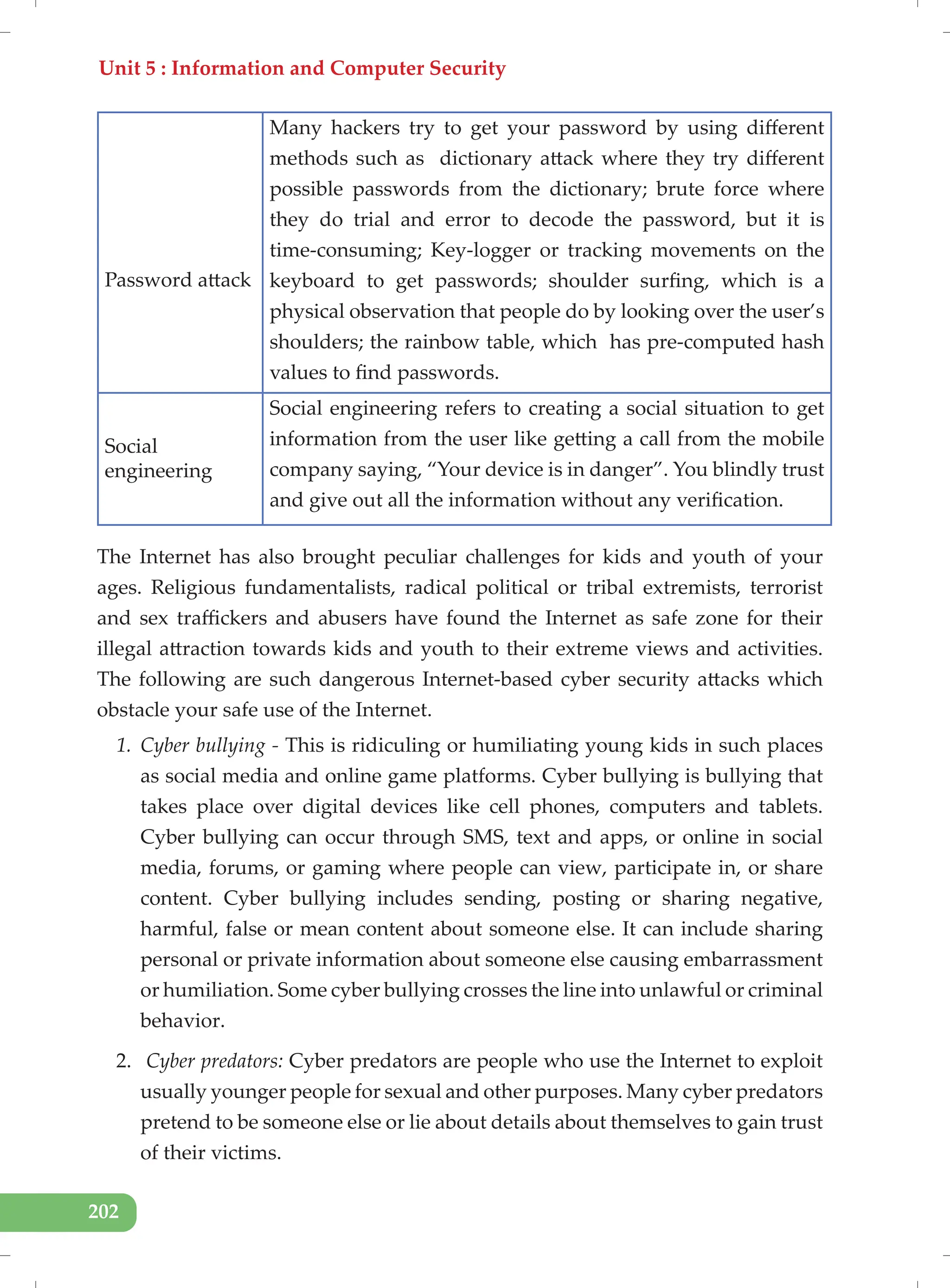 Unit 5 : Information and Computer Security
202
Password attack
Many hackers try to get your password by using different
methods such as dictionary attack where they try different
possible passwords from the dictionary; brute force where
they do trial and error to decode the password, but it is
time-consuming; Key-logger or tracking movements on the
keyboard to get passwords; shoulder surfing, which is a
physical observation that people do by looking over the user’s
shoulders; the rainbow table, which has pre-computed hash
values to find passwords.
Social
engineering
Social engineering refers to creating a social situation to get
information from the user like getting a call from the mobile
company saying, “Your device is in danger”. You blindly trust
and give out all the information without any verification.
The Internet has also brought peculiar challenges for kids and youth of your
ages. Religious fundamentalists, radical political or tribal extremists, terrorist
and sex traffickers and abusers have found the Internet as safe zone for their
illegal attraction towards kids and youth to their extreme views and activities.
The following are such dangerous Internet-based cyber security attacks which
obstacle your safe use of the Internet.
1. Cyber bullying - This is ridiculing or humiliating young kids in such places
as social media and online game platforms. Cyber bullying is bullying that
takes place over digital devices like cell phones, computers and tablets.
Cyber bullying can occur through SMS, text and apps, or online in social
media, forums, or gaming where people can view, participate in, or share
content. Cyber bullying includes sending, posting or sharing negative,
harmful, false or mean content about someone else. It can include sharing
personal or private information about someone else causing embarrassment
or humiliation. Some cyber bullying crosses the line into unlawful or criminal
behavior.
2. Cyber predators: Cyber predators are people who use the Internet to exploit
usually younger people for sexual and other purposes. Many cyber predators
pretend to be someone else or lie about details about themselves to gain trust
of their victims.
 