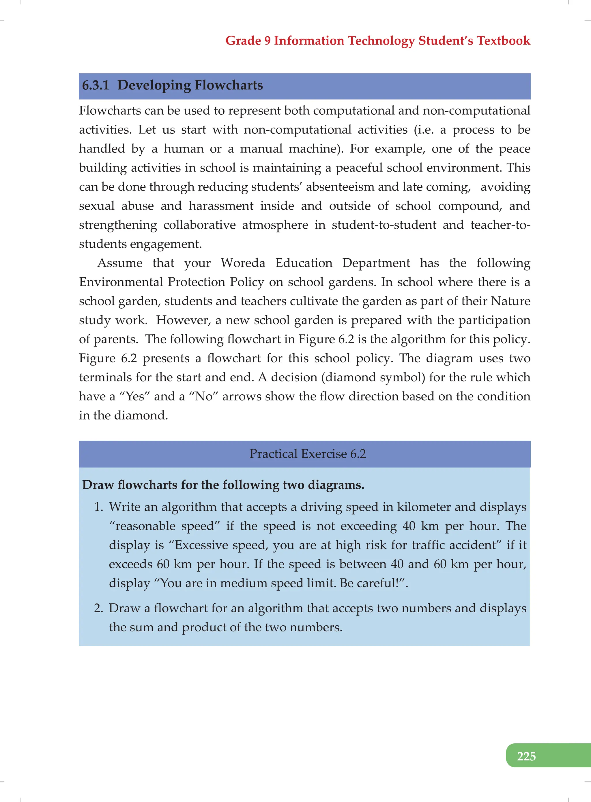 Grade 9 Information Technology Student’s Textbook
225
6.3.1 Developing Flowcharts
Flowcharts can be used to represent both computational and non-computational
activities. Let us start with non-computational activities (i.e. a process to be
handled by a human or a manual machine). For example, one of the peace
building activities in school is maintaining a peaceful school environment. This
can be done through reducing students’ absenteeism and late coming, avoiding
sexual abuse and harassment inside and outside of school compound, and
strengthening collaborative atmosphere in student-to-student and teacher-to-
students engagement.
Assume that your Woreda Education Department has the following
Environmental Protection Policy on school gardens. In school where there is a
school garden, students and teachers cultivate the garden as part of their Nature
study work. However, a new school garden is prepared with the participation
of parents. The following flowchart in Figure 6.2 is the algorithm for this policy.
Figure 6.2 presents a flowchart for this school policy. The diagram uses two
terminals for the start and end. A decision (diamond symbol) for the rule which
have a “Yes” and a “No” arrows show the flow direction based on the condition
in the diamond.
Practical Exercise 6.2
Draw flowcharts for the following two diagrams.
1. Write an algorithm that accepts a driving speed in kilometer and displays
“reasonable speed” if the speed is not exceeding 40 km per hour. The
display is “Excessive speed, you are at high risk for traffic accident” if it
exceeds 60 km per hour. If the speed is between 40 and 60 km per hour,
display “You are in medium speed limit. Be careful!”.
2. Draw a flowchart for an algorithm that accepts two numbers and displays
the sum and product of the two numbers.
 