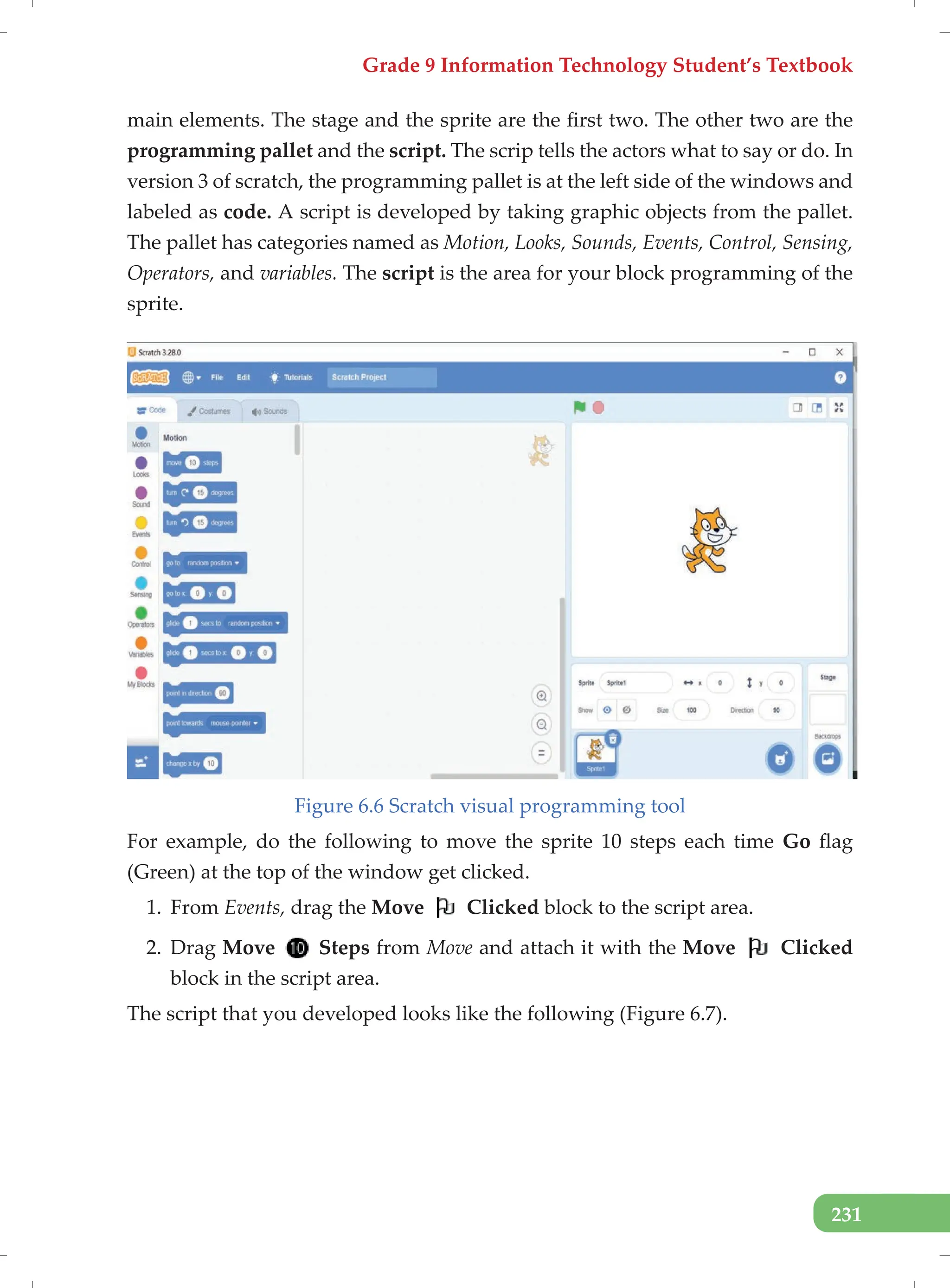 Grade 9 Information Technology Student’s Textbook
231
main elements. The stage and the sprite are the first two. The other two are the
programming pallet and the script. The scrip tells the actors what to say or do. In
version 3 of scratch, the programming pallet is at the left side of the windows and
labeled as code. A script is developed by taking graphic objects from the pallet.
The pallet has categories named as Motion, Looks, Sounds, Events, Control, Sensing,
Operators, and variables. The script is the area for your block programming of the
sprite.
Figure 6.6 Scratch visual programming tool
For example, do the following to move the sprite 10 steps each time Go flag
(Green) at the top of the window get clicked.
1. From Events, drag the Move Clicked block to the script area.
2. Drag Move Steps from Move and attach it with the Move Clicked
block in the script area.
The script that you developed looks like the following (Figure 6.7).
 