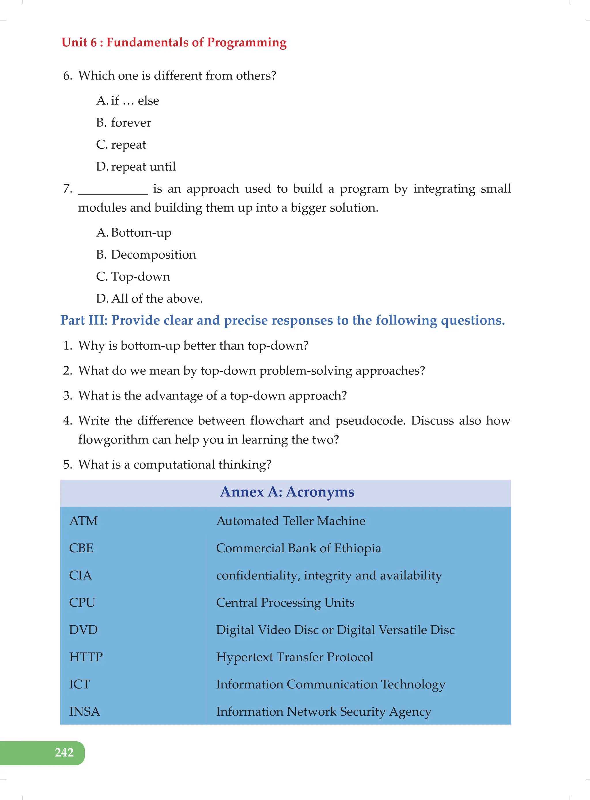 Unit 6 : Fundamentals of Programming
242
6. Which one is different from others?
A. if … else
B. forever
C. repeat
D. repeat until
7. ___________ is an approach used to build a program by integrating small
modules and building them up into a bigger solution.
A. Bottom-up
B. Decomposition
C. Top-down
D. All of the above.
Part III: Provide clear and precise responses to the following questions.
1. Why is bottom-up better than top-down?
2. What do we mean by top-down problem-solving approaches?
3. What is the advantage of a top-down approach?
4. Write the difference between flowchart and pseudocode. Discuss also how
flowgorithm can help you in learning the two?
5. What is a computational thinking?
Annex A: Acronyms
ATM Automated Teller Machine
CBE Commercial Bank of Ethiopia
CIA confidentiality, integrity and availability
CPU Central Processing Units
DVD Digital Video Disc or Digital Versatile Disc
HTTP Hypertext Transfer Protocol
ICT Information Communication Technology
INSA Information Network Security Agency
 