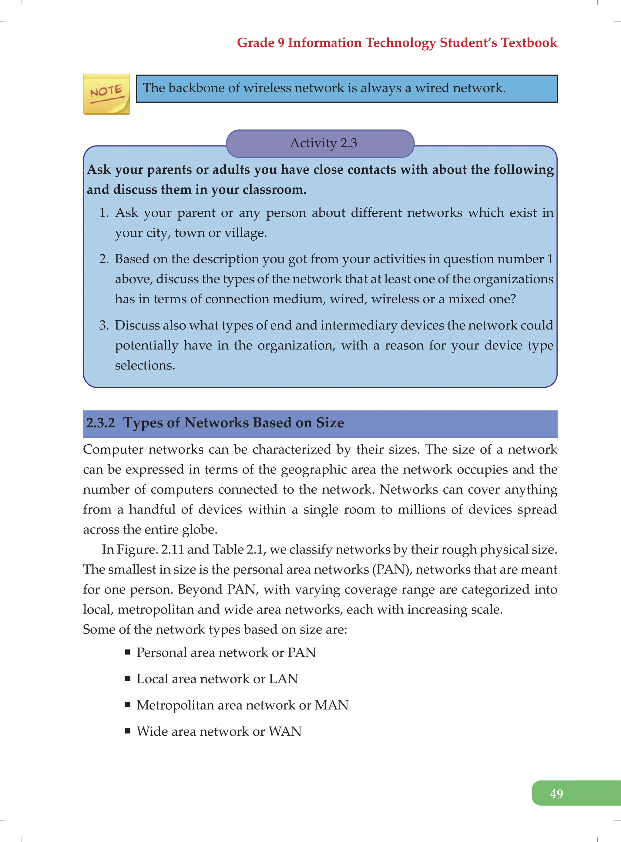 Grade 9 Information Technology Student’s Textbook
49
The backbone of wireless network is always a wired network.
2.3.2 Types of Networks Based on Size
Computer networks can be characterized by their sizes. The size of a network
can be expressed in terms of the geographic area the network occupies and the
number of computers connected to the network. Networks can cover anything
from a handful of devices within a single room to millions of devices spread
across the entire globe.
In Figure. 2.11 and Table 2.1, we classify networks by their rough physical size.
The smallest in size is the personal area networks (PAN), networks that are meant
for one person. Beyond PAN, with varying coverage range are categorized into
local, metropolitan and wide area networks, each with increasing scale.
Some of the network types based on size are:
ƒ Personal area network or PAN
ƒ Local area network or LAN
ƒ Metropolitan area network or MAN
ƒ Wide area network or WAN
Activity 2.3
Ask your parents or adults you have close contacts with about the following
and discuss them in your classroom.
1. Ask your parent or any person about different networks which exist in
your city, town or village.
2. Based on the description you got from your activities in question number 1
above, discuss the types of the network that at least one of the organizations
has in terms of connection medium, wired, wireless or a mixed one?
3. Discuss also what types of end and intermediary devices the network could
potentially have in the organization, with a reason for your device type
selections.
 
