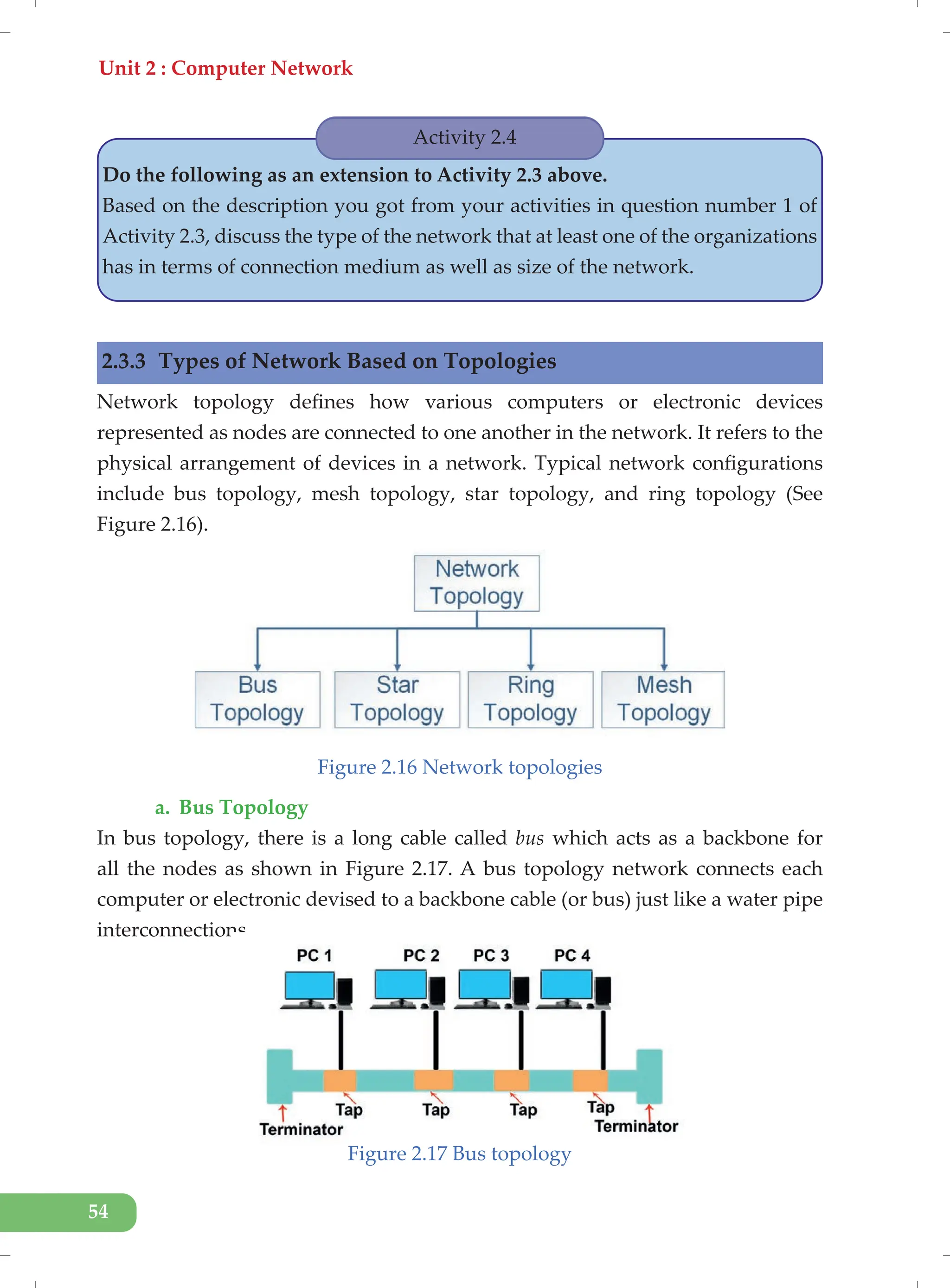 Unit 2 : Computer Network
54
Activity 2.4
Do the following as an extension to Activity 2.3 above.
Based on the description you got from your activities in question number 1 of
Activity 2.3, discuss the type of the network that at least one of the organizations
has in terms of connection medium as well as size of the network.
2.3.3 Types of Network Based on Topologies
Network topology defines how various computers or electronic devices
represented as nodes are connected to one another in the network. It refers to the
physical arrangement of devices in a network. Typical network configurations
include bus topology, mesh topology, star topology, and ring topology (See
Figure 2.16).
Figure 2.16 Network topologies
a. Bus Topology
In bus topology, there is a long cable called bus which acts as a backbone for
all the nodes as shown in Figure 2.17. A bus topology network connects each
computer or electronic devised to a backbone cable (or bus) just like a water pipe
interconnections.
Figure 2.17 Bus topology
 