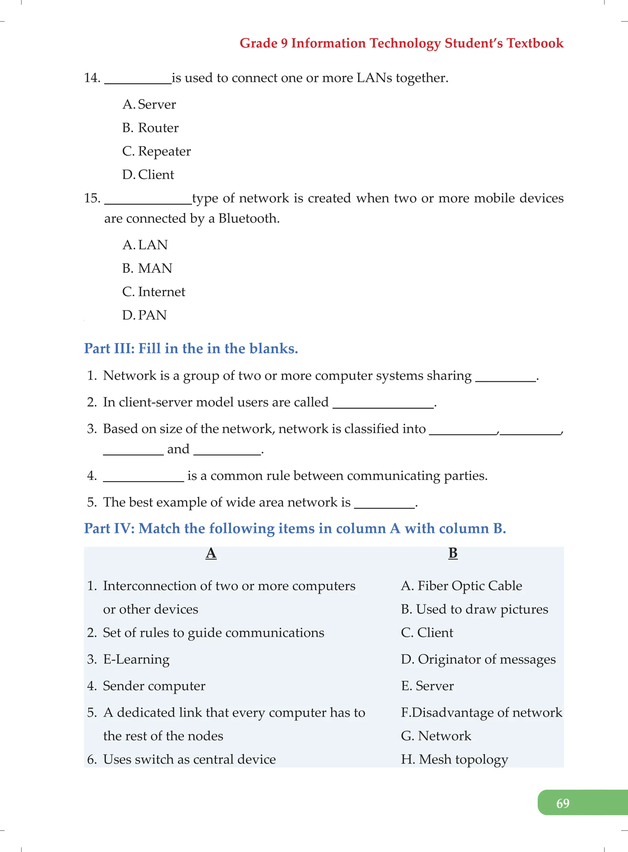 Grade 9 Information Technology Student’s Textbook
69
14. __________is used to connect one or more LANs together.
A. Server
B. Router
C. Repeater
D. Client
15. _____________type of network is created when two or more mobile devices
are connected by a Bluetooth.
A. LAN
B. MAN
C. Internet
D. PAN
[
Part III: Fill in the in the blanks.
1. Network is a group of two or more computer systems sharing _________.
2. In client-server model users are called _______________.
3. Based on size of the network, network is classified into __________,_________,
_________ and __________.
4. ____________ is a common rule between communicating parties.
5. The best example of wide area network is _________.
Part IV: Match the following items in column A with column B.
A B
1. Interconnection of two or more computers A. Fiber Optic Cable
or other devices B. Used to draw pictures
2. Set of rules to guide communications C. Client
3. E-Learning D. Originator of messages
4. Sender computer E. Server
5. A dedicated link that every computer has to F.Disadvantage of network
the rest of the nodes G. Network
6. Uses switch as central device H. Mesh topology
 