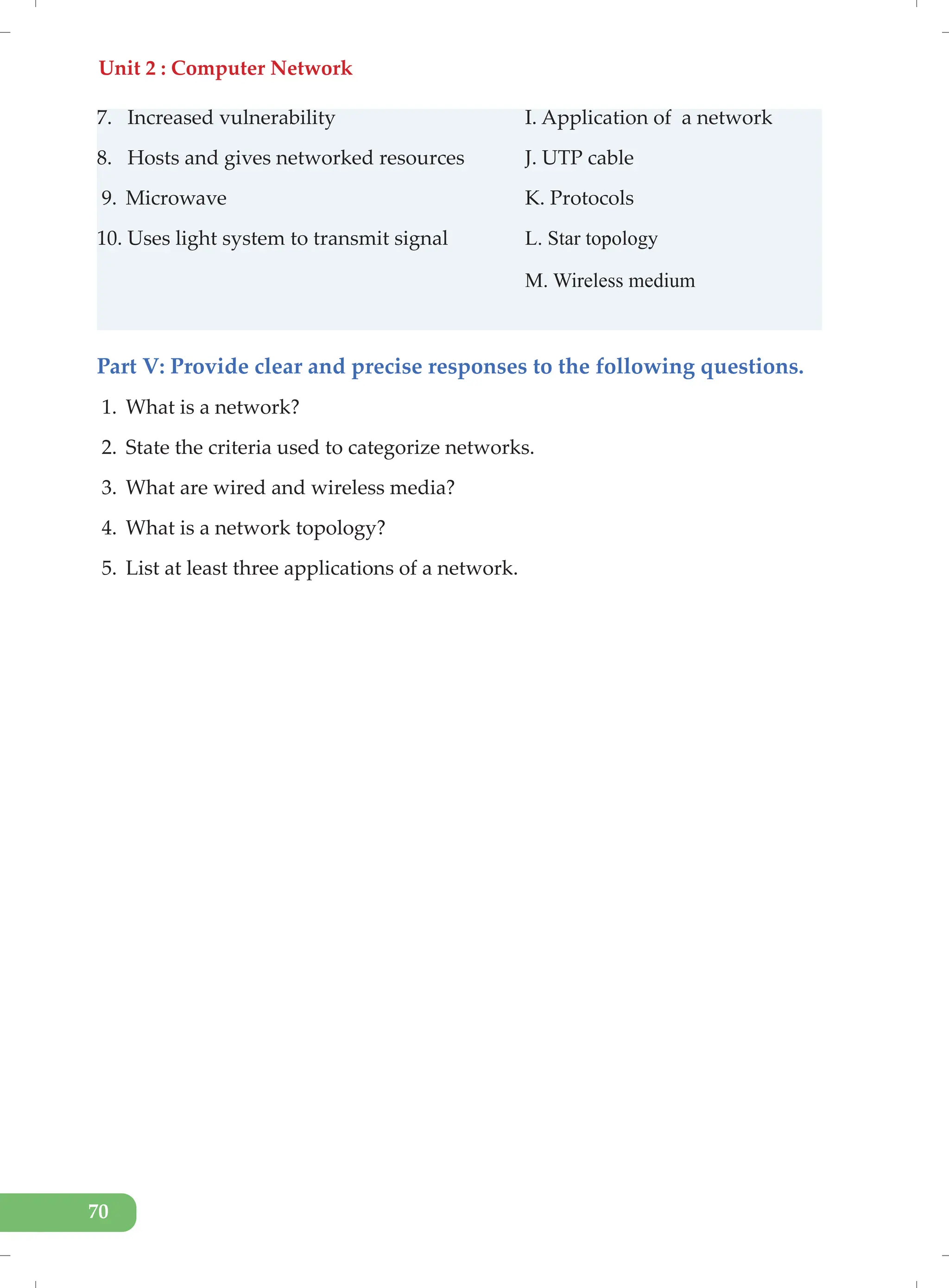 Unit 2 : Computer Network
70
7. Increased vulnerability I. Application of a network
8. Hosts and gives networked resources J. UTP cable
9. Microwave K. Protocols
10. Uses light system to transmit signal L. Star topology
M. Wireless medium
Part V: Provide clear and precise responses to the following questions.
1. What is a network?
2. State the criteria used to categorize networks.
3. What are wired and wireless media?
4. What is a network topology?
5. List at least three applications of a network.
 