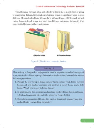 Grade 9 Information Technology Student’s Textbook
3
The difference between a file and a folder is that a file is a collection or group
of interrelated data and information whereas a folder is a container used to store
different files and subfolders. We can have different types of Files such as text,
video, document and image and each has different extensions to identify their
types but folders do not have extensions.
Figure 1.2 Manila and computer folders
Activity 1.1
This activity is designed to help you discuss the importance and advantages of
computer folders. Form a group of two to five students in a class and discuss the
following questions.
1. Present the way you put things in your home such as your cloths, exercise
books and text books. Compare and contrast a messy home and a tidy
home. Which one is easy to locate things?
2. In analogous to this, compare and contrast cluttered files shown in Figure
1.3 (a) and organized files in folder shown in Figure 1.3 (b).
3. How do you organize different files such as document, image, video and
audio files in your desktop computer?
 