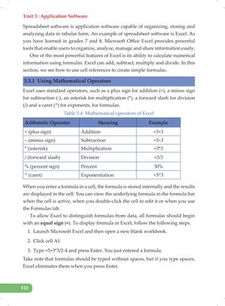 Unit 3 : Application Software
110
Spreadsheet software is application software capable of organizing, storing and
analyzing data in tabular form. An example of spreadsheet software is Excel. As
you have learned in grades 7 and 8, Microsoft Office Excel provides powerful
tools that enable users to organize, analyze, manage and share information easily.
One of the most powerful features of Excel is its ability to calculate numerical
information using formulas. Excel can add, subtract, multiply and divide. In this
section, we see how to use cell references to create simple formulas.
3.3.1 Using Mathematical Operators
Excel uses standard operators, such as a plus sign for addition (+), a minus sign
for subtraction (-), an asterisk for multiplication (*), a forward slash for division
(/) and a caret (^) for exponents, for formulas.
Table 3.4 Mathematical operators of Excel
Arithmetic Operator Meaning Example
+ (plus sign) Addition =3+3
– (minus sign) Subtraction =3–3
* (asterisk) Multiplication =3*3
/ (forward slash) Division =3/3
% (percent sign) Percent 30%
^ (caret) Exponentiation =3^3
When you enter a formula in a cell, the formula is stored internally and the results
are displayed in the cell. You can view the underlying formula in the formula bar
when the cell is active, when you double-click the cell to edit it or when you use
the Formulas tab.
To allow Excel to distinguish formulas from data, all formulas should begin
with an equal sign (=). To display formula in Excel, follow the following steps.
1. Launch Microsoft Excel and then open a new blank workbook.
2. Click cell A1.
3. Type =5+3*3/2-4 and press Enter. You just entered a formula.
Take note that formulas should be typed without spaces, but if you type spaces,
Excel eliminates them when you press Enter.
 