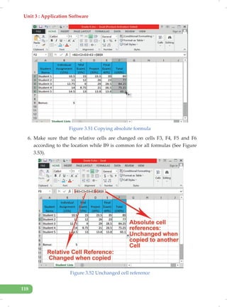 Unit 3 : Application Software
118
Figure 3.51 Copying absolute formula
6. Make sure that the relative cells are changed on cells F3, F4, F5 and F6
according to the location while B9 is common for all formulas (See Figure
3.53).
Figure 3.52 Unchanged cell reference
 