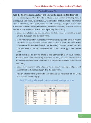 Grade 9 Information Technology Student’s Textbook
119
Practical Exercise 3.6
Read the following case carefully and answer the questions that follow it.
Student Ebsa is a grade 9 student. His mother ordered him to buy 1 kilo potato, ½
kilo sugar, 1 kilo onion, ½ kilo banana, ¼ kilo coffee bean and ½ kilo salt from a
small local market, called gulit, found around his village. The price information
is provided in the following Excel sheet (See Table 3.5 below). We want to create
a formula that will multiply each item’s price by the quantity.
1. Create a single formula that calculates the total price for each item in cell
E3, and then copy it to the other rows.
2. In response to question number 1 above, we calculated total price in column
E without tax. Now we will use 15% sales tax rate in cell G1 to calculate the
sales tax for all items in column F (See Table 3.6). Create a formula that will
calculate sales tax for all items in column F, and then copy it to the other
rows.
(Hint: You need to use the absolute cell reference $G$1 in your formula.
Because each formula is using the same tax rate, we want that reference
to remain constant when the formula is copied and filled to other cells in
column F).
3. Create the formula in G3 to calculate the net price by adding total price and
sales tax for each item and copy it to the other rows.
4. Finally, calculate the grand total that sums up all net prices in cell G9 so
that student Ebsa will pay.
Table 3.5 Using relative cell reference for calculating total price
 