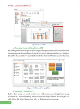 Unit 3 : Application Software
130
Figure 3.63 Charts
c. Inserting SmartArt Graphics in PPT
SmartArtgraphicsareshapesthataredesignedtorepresenttherelationshipbetween
things or people. You might use SmartArt for an organizational chart or a timeline.
SmartArt styles and layouts can be formatted in the SmartArt Tools contextual tab.
Figure 3.64 SmartArt graphics
d. Inserting Pictures in PPT
Rather than using too much text on your slides, consider using pictures along
with text as a more interesting way to communicate your ideas. You can put lots
of text into the Notes Section and refer to that as you are speaking.
 