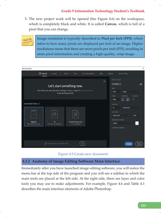 Grade 9 Information Technology Student’s Textbook
151
5. The new project work will be opened (See Figure 4.6) on the workspace,
which is completely black and white. It is called Canvas, which is full of a
pixel that you can change.
Image resolution is typically described in Pixel per Inch (PPI), which
refers to how many pixels are displayed per inch of an image. Higher
resolutions mean that there are more pixels per inch (PPI), resulting in
more pixel information and creating a high-quality, crisp image.
Figure 4.5 Create new document
4.3.2 Anatomy of Image Editing Software Main Interface
Immediately after you have launched image editing software, you will notice the
menu bar at the top side of the program and you will see a sidebar in which the
main tools are placed at the left side. At the right side, there are layer and color
tools you may use to make adjustments. For example, Figure 4.6 and Table 4.1
describes the main interface elements of Adobe Photoshop.
 