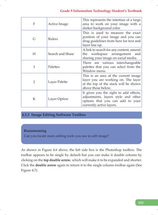 Grade 9 Information Technology Student’s Textbook
153
F Active Image
This represents the interface of a large
area to work on your image with a
darker background color.
G Rulers
This is used to measure the exact
position of your image and you can
drag guidelines from here for text and
layer line up.
H Search and Share
A link to search for any content, amend
the workspace arrangement and
sharing your image on social media.
I Palettes
There are various interchangeable
palettes that you can select from the
Window menu.
J Layer Palette
This is an area of the current image
layer you are working on. The layer
at the top of the stack will be shown
above those below.
K Layer Option
It gives you the right to add effects,
adjustments, layers style and other
options that you can add to your
currently active layers.
4.3.3 Image Editing Software Toolbox
Brainstorming
Can you locate main editing tools you use to edit image?
As shown in Figure 4.6 above, the left side box is the Photoshop toolbox. The
toolbar appears to be single by default but you can make it double column by
clicking on the top double arrow, which will make it to be expanded and shorter.
Click the double arrow again to return it to the single column toolbar again (See
Figure 4.7).
 