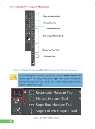 Unit 4 : Image Processing and Multimedia
154
Figure 4.7 Single Column and Double Column Tool Box and their parts
To see more option tools for a given tool, click the Small Arrow in the
bottom right of tool icon; alternatively, right click on the default or the
current tool in use and you will be able to see full tools available (See
Figure 4.8 for Photoshop).
Figure 4.8 More Option tool
 