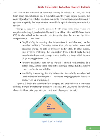 Grade 9 Information Technology Student’s Textbook
195
You learned the definition of computer security in section 5.1. Here, you will
learn about basic attributes that a computer security system should possess. The
concept you learn here helps you, for example, to compare two computer security
systems or specify the requirements to establish a particular computer security
system.
Computer security is mainly concerned with three main areas. These are
confidentiality, integrity and availability, which are abbreviated as CIA. Sometimes
CIA is also called as the security requirements triad. Let us see the three
components of CIA in detail.
ƒ Confidentiality is ensuring that information is available only to the
intended audience. This often means that only authorized users and
processes should be able to access or modify data. In other words,
this involves protecting the information from a third party having
unauthorized access. A concept related to this is privacy, which focuses
on protecting personal data.
ƒ Integrity means that data can be trusted. It should be maintained in a
correct state, kept so that it may not be wrongly changed and should be
correct, authentic and reliable.
ƒ Availability is ensuring that the information is available to authorized
users whenever they require it. This means keeping systems, networks
and devices up and running.
Figure 5.2 shows the confidentiality, integrity and availability as a computer
security triangle. Even though the source is unclear, the CIA model in Figure 5.2
shows the three principles as triple constraints of computer security.
Figure 5.2 CIA model
 