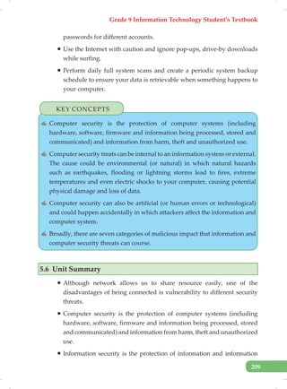 Grade 9 Information Technology Student’s Textbook
209
passwords for different accounts.
ƒ Use the Internet with caution and ignore pop-ups, drive-by downloads
while surfing.
ƒ Perform daily full system scans and create a periodic system backup
schedule to ensure your data is retrievable when something happens to
your computer.
5.6 Unit Summary
ƒ Although network allows us to share resource easily, one of the
disadvantages of being connected is vulnerability to different security
threats.
ƒ Computer security is the protection of computer systems (including
hardware, software, firmware and information being processed, stored
and communicated) and information from harm, theft and unauthorized
use.
ƒ Information security is the protection of information and information
KEY CONCEPTS
✍ Computer security is the protection of computer systems (including
hardware, software, firmware and information being processed, stored and
communicated) and information from harm, theft and unauthorized use.
✍ Computer security treats can be internal to an information system or external.
The cause could be environmental (or natural) in which natural hazards
such as earthquakes, flooding or lightning storms lead to fires, extreme
temperatures and even electric shocks to your computer, causing potential
physical damage and loss of data.
✍ Computer security can also be artificial (or human errors or technological)
and could happen accidentally in which attackers affect the information and
computer system.
✍ Broadly, there are seven categories of malicious impact that information and
computer security threats can course.
 