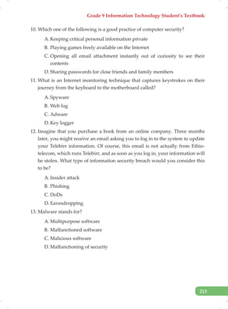 Grade 9 Information Technology Student’s Textbook
213
10. Which one of the following is a good practice of computer security?
A. Keeping critical personal information private
B. Playing games freely available on the Internet
C. Opening all email attachment instantly out of curiosity to see their
contents
D. Sharing passwords for close friends and family members
11. What is an Internet monitoring technique that captures keystrokes on their
journey from the keyboard to the motherboard called?
A. Spyware
B. Web log
C. Adware
D. Key logger
12. Imagine that you purchase a book from an online company. Three months
later, you might receive an email asking you to log in to the system to update
your Telebirr information. Of course, this email is not actually from Ethio-
telecom, which runs Telebirr, and as soon as you log in, your information will
be stolen. What type of information security breach would you consider this
to be?
A. Insider attack
B. Phishing
C. DoDs
D. Eavesdropping
13. Malware stands for?
A. Multipurpose software
B. Malfunctioned software
C. Malicious software
D. Malfunctioning of security
 