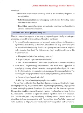 Grade 9 Information Technology Student’s Textbook
227
These are:
ƒ Sequence: execute instruction top down in the order they are placed in
the algorithm.
ƒ Selection or condition: execute or jump instruction(s) depending on the
outcome of the decision.
ƒ Repetition: repeatedly execute instruction(s) for a fixed number of times
or until some condition occurs.
Flowchart and block programming tool
There are recent development in learning to programing graphically to make pro-
gramming accessible and faster to do. These two trends are:
1. Flowchart-based programming environment: using software tool to develop
algorithm automatically as flowchart. These tools can help learners to learn
the step of execution visually.Additional capacity is auto-creation of program
codes from the flowchart. The following are freely available software in this
category include
a. Flowgorithm (http://www.flowgorithm.org)
b. Raptor (https:// raptor.martincarlisle.com/)
c. SFC - A Structured Flow Chart Editor (http://watts.cs.sonoma.edu/SFC/)
2. Block-based Programming Environment: The block-based approach of
visual programming allows learners to reuse pre-developed graphic object
for development of a program through a drag and drop manipulations. The
following are two popular free block-based programming environments:
a. Scratch (https://scratch.mit.edu/)
b. Blockly (https://developers.google.com/blockly)
We use Flowgorithm for flowchart-based programming and Scratch for block-
based programming. Flogorithm is a free beginner’s programming language that
is based on simple graphical flowcharts. Figure 6.3 shows the flowchart symbols.
Flowgorithm combines classic flowchart symbols you have known from Section
6.3.1 above and a few more to represent common repetition flows of in- struction.
You can also run your programs directly in Flowgorithm. You can learn more
about how to learn programming with Flowgorithm from YouTube videos and
notes available at https://en.wikiversity.org/wiki/Flowgorithm and www.flow-
 