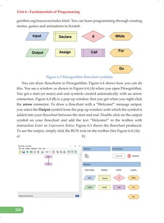Unit 6 : Fundamentals of Programming
228
gorithm.org/resources/index.html. You can learn programming through creating
stories, games and animations in Scratch.
Figure 6.3 Flowgorithm flowchart symbols
You can draw flowcharts in Flowgorithm. Figure 6.4 shows how you can do
this. You see a window as shown in Figure 6.4 (A) when you open Flowgorithm.
You get a start (or main) and end symbols created automatically with an arrow
connection. Figure 6.4 (B) is a pop-up window that you get when you right-click
the arrow connector. To draw a flowchart with a “Welcome!” message output,
you select the Output symbol from the pop-up window with which the symbol is
added into your flowchart between the start and end. Double click on the output
symbol on your flowchart and add the text “Welcome!” in the textbox with
instruction Enter an Expression Below. Figure 6.5 shows the flowchart produced.
To see the output, simply click the RUN icon on the toolbar (See Figure 6.4 (A)).
a) b)
Figure 6.4 Flowgorithm environment (A) and symbol window (B)
 