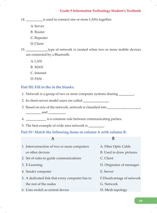 Grade 9 Information Technology Student’s Textbook
69
14. __________is used to connect one or more LANs together.
A. Server
B. Router
C. Repeater
D. Client
15. _____________type of network is created when two or more mobile devices
are connected by a Bluetooth.
A. LAN
B. MAN
C. Internet
D. PAN
[
Part III: Fill in the in the blanks.
1. Network is a group of two or more computer systems sharing _________.
2. In client-server model users are called _______________.
3. Based on size of the network, network is classified into __________,_________,
_________ and __________.
4. ____________ is a common rule between communicating parties.
5. The best example of wide area network is _________.
Part IV: Match the following items in column A with column B.
A B
1. Interconnection of two or more computers A. Fiber Optic Cable
or other devices B. Used to draw pictures
2. Set of rules to guide communications C. Client
3. E-Learning D. Originator of messages
4. Sender computer E. Server
5. A dedicated link that every computer has to F.Disadvantage of network
the rest of the nodes G. Network
6. Uses switch as central device H. Mesh topology
 