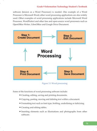 Grade 9 Information Technology Student’s Textbook
73
software (known as a Word Processor) is needed. One example of a Word
Processor is Microsoft Word; other word processing applications are also widely
used. Other examples of word processing applications include Microsoft Word
Processor, WordPerfect and other free and open-source word processers such as
OpenOffice Writer, LibreOffice and Google Drive Document.
Figure 3.1 Word processing
Some of the functions of word processing software include:
ƒ Creating, editing, saving and printing documents.
ƒ Copying, pasting, moving and deleting text within a document.
ƒ Formatting text such as font type, bolding, underlining or italicizing.
ƒ Creating and editing tables.
ƒ Inserting elements such as illustrations and photographs from other
software.
 