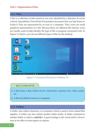 Unit 1 : Organization of Files
2
1.1.1 Files
A file is a collection of data stored in one unit, identified by a filename. It can be
a Word, Spreadsheet, PowerPoint Presentation document that you had learnt in
Grade 8. Files are represented by an icon in a computer. Thus, icons are small
graphical representation of a file. Because there are different file formats, icons
are usually used to help identify the type of file or program associated with. In
Figure 1.1 below, you can see different types of files on the desktop.
Figure 1.1 Common File Icons in Window 10
KEY CONCEPTS
✍ A file stores a data which can be a document, a picture, text, video, audio,
etc.
✍ A file has different icons in a computer.
1.1.2 Folders
A folder, also called a directory, is a container which is used to store related files
together. A folder can also contain another folder inside. A folder contained in
another folder is called a subfolder. A good analogy is the manila folders (dossier)
seen in an office to store papers or reports.
 