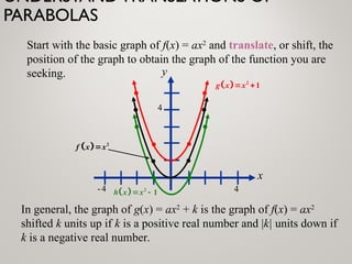 G9-Math-Q1-Week-7.1-Graph-of-Quadratic-Function.ppt