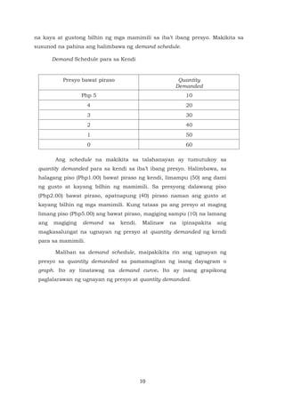 10
na kaya at gustong bilhin ng mga mamimili sa iba’t ibang presyo. Makikita sa
susunod na pahina ang halimbawa ng demand schedule.
Demand Schedule para sa Kendi
Presyo bawat piraso Quantity
Demanded
Php 5 10
4 20
3 30
2 40
1 50
0 60
Ang schedule na makikita sa talahanayan ay tumutukoy sa
quantity demanded para sa kendi sa iba’t ibang presyo. Halimbawa, sa
halagang piso (Php1.00) bawat piraso ng kendi, limampu (50) ang dami
ng gusto at kayang bilhin ng mamimili. Sa presyong dalawang piso
(Php2.00) bawat piraso, apatnapung (40) piraso naman ang gusto at
kayang bilhin ng mga mamimili. Kung tataas pa ang presyo at maging
limang piso (Php5.00) ang bawat piraso, magiging sampu (10) na lamang
ang magiging demand sa kendi. Malinaw na ipinapakita ang
magkasalungat na ugnayan ng presyo at quantity demanded ng kendi
para sa mamimili.
Maliban sa demand schedule, maipakikita rin ang ugnayan ng
presyo sa quantity demanded sa pamamagitan ng isang dayagram o
graph. Ito ay tinatawag na demand curve. Ito ay isang grapikong
paglalarawan ng ugnayan ng presyo at quantity demanded.
 