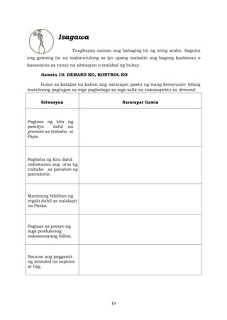 19
Isagawa
Tunghayan naman ang bahaging ito ng ating aralin. Sagutin
ang gawaing ito na makatutulong sa iyo upang maisalin ang bagong kaalaman o
kasanayan sa tunay na sitwasyon o realidad ng buhay.
Gawain 10: DEMAND KO, KONTROL KO
Isulat sa katapat na kahon ang nararapat gawin ng isang konsyumer bilang
matalinong pagtugon sa mga pagbabago sa mga salik na nakaaapekto sa demand.
Sitwasyon Nararapat Gawin
Pagtaas ng kita ng
pamilya dahil na
promote sa trabaho si
Papa.
Pagbaba ng kita dahil
nabawasan ang oras ng
trabaho sa panahon ng
panndemic.
Maraming bibilhan ng
regalo dahil sa nalalapit
na Pasko.
Pagtaas sa presyo ng
mga produktong
nakasanayang bilhin.
Nauuso ang paggamit
ng branded na sapatos
at bag.
 