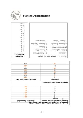 23
Susi sa Pagwawasto
 