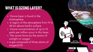 O3 Forms.pdf G9-OZONE-llllllllllllLAYER-DEPLETION.pdf
