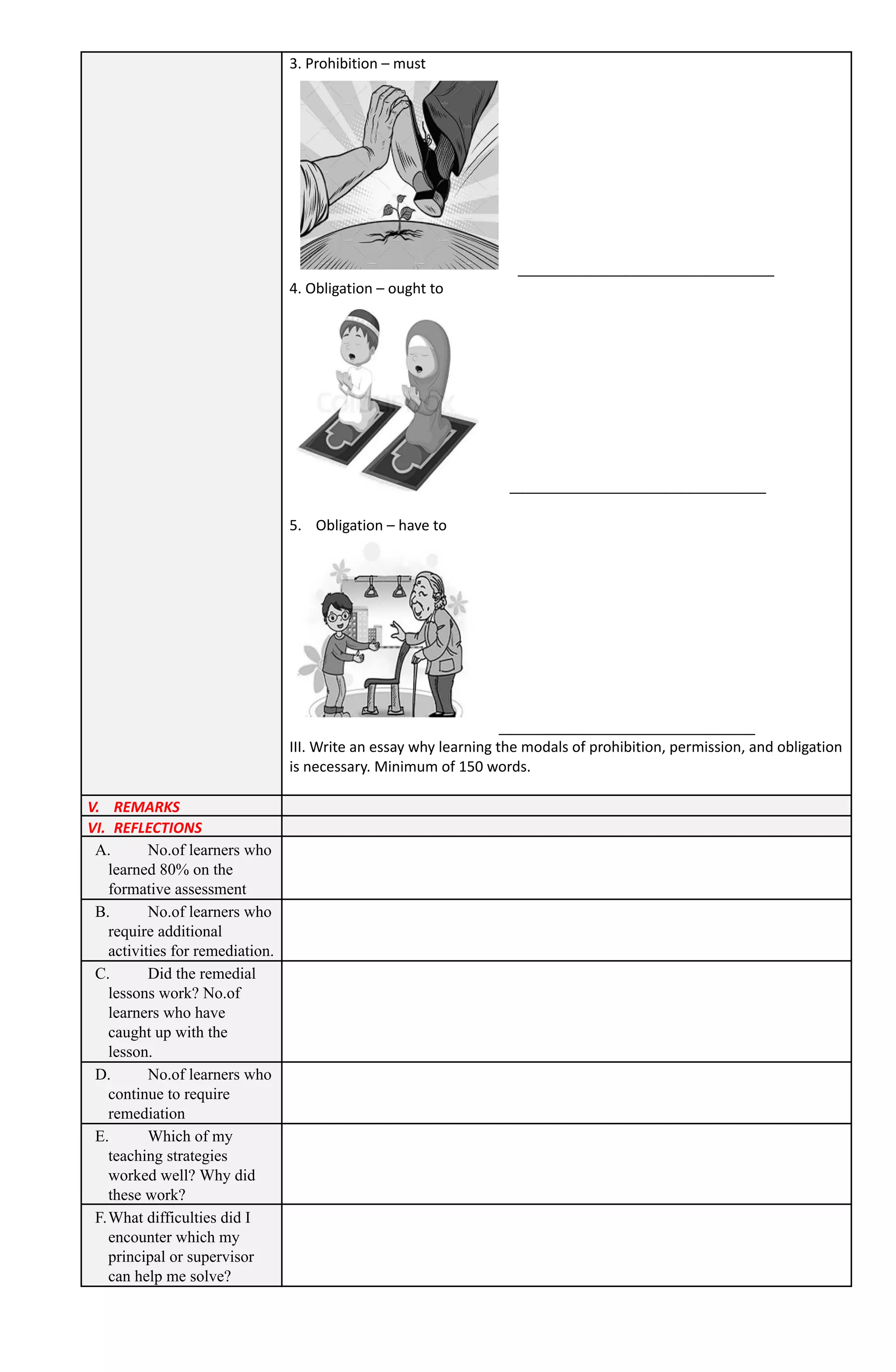3. Prohibition – must
________________________________
4. Obligation – ought to
________________________________
5. Obligation – have to
________________________________
III. Write an essay why learning the modals of prohibition, permission, and obligation
is necessary. Minimum of 150 words.
V. REMARKS
VI. REFLECTIONS
A. No.of learners who
learned 80% on the
formative assessment
B. No.of learners who
require additional
activities for remediation.
C. Did the remedial
lessons work? No.of
learners who have
caught up with the
lesson.
D. No.of learners who
continue to require
remediation
E. Which of my
teaching strategies
worked well? Why did
these work?
F.What difficulties did I
encounter which my
principal or supervisor
can help me solve?
 