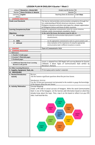 LESSON PLAN IN ENGLISH 9 Quarter 1 Week 3
School Demetrio L. Alviola NHS Grade Level & Section 9
Teacher Diana Christine A. Notarte Quarter 1
Learning
Area
English Teaching Dates & Duration 1 to 4 days
I. LEARNING OBJECTIVES
Grade Level Standards The learner demonstrates communicative competence through his/
her understanding of British-American Literature, including
Philippine Literature and other texts types for a deeper appreciation
of Philippine Culture and those of other countries.
Learning Competencies/Code Employ the appropriate communicative styles for various situations
(intimate, casual, conversational, consultative, frozen)
Objectives At the end of the lesson, the learners must be able to:
● Knowledge - identify the communicative style present in a specific
situation/event;
● Skills - use the appropriate communicative style in a given scenario; and
● Attitude - show realization of the importance of using the appropriate
communicative style in different situations or events.
II. CONTENT Types of Communicative Style
III. LEARNING RESOURCES
A. References
1. Teacher’s Guide pages
2. Learner’s Materials pages
3. Textbook pages
4. Additional Materials from Learning
Resource (LR) portal
Lesson is adapted from SDO NegOr Self Learning Module for Quarter
1-Module 3 about Types of Communicative Style written by
Monaliza S. Romano
B. Other Learning Resources
C. Supplies, Equipment, Tools, etc. TV & Laptop and/or teacher’s materials
IV. PROCEDURES
A. Review/Introductory
Activity
Review:
Ask the learners significant questions about the previous lesson.
Introductory Activity:
Use the 10-item pre-assessment tool presented in the module to gauge the knowledge
of the learners about the new lesson.
B. Activity/ Motivation Concept Mapping:
Create a PPt slide or actual cut-outs of hexagons. Write the word Communicative
Style in one of the hexagons. Let the learners add information based on what they
already know about the topic. Then, map it on the board or reflect it on your PPt
slide. It will look like this.
 