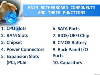 G9-Quarter 2 Motherboard PowerPoint lesson | PPTX