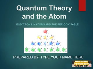 Quantum Theory
and the Atom
ELECTRONS IN ATOMS AND THE PERIODIC TABLE
PREPARED BY: TYPE YOUR NAME HERE
 