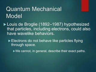 Quantum Mechanical
Model
 Louis de Broglie (1892–1987) hypothesized
that particles, including electrons, could also
have wavelike behaviors.
Electrons do not behave like particles flying
through space.
We cannot, in general, describe their exact paths.
 