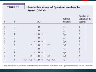 Copyright
©
Houghton
Mifflin
Company.
All
rights
reserved.
7 | 36
 