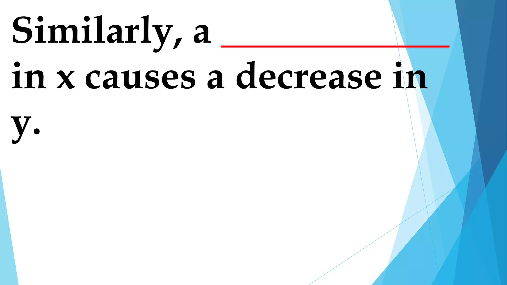 Similarly, a ____________
in x causes a decrease in
y.
 
