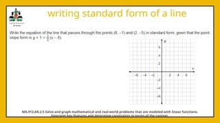 9thGradeHigh-Writing Linear Equations.pptx