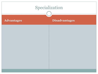 Specialization

Advantages           Disadvantages
 