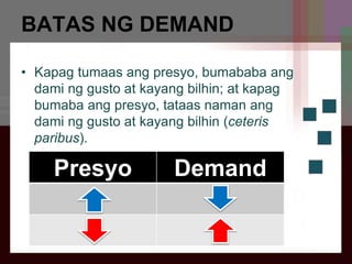 BATAS NG DEMAND
• Kapag tumaas ang presyo, bumababa ang
dami ng gusto at kayang bilhin; at kapag
bumaba ang presyo, tataas naman ang
dami ng gusto at kayang bilhin (ceteris
paribus).
Presyo Demand
 