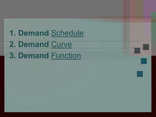 1. Demand Schedule
2. Demand Curve
3. Demand Function
 