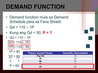 DEMAND FUNCTION
• Demand function mula sa Demand
Schedule para sa Face Shield:
• Qd = 110 – 1P
• Kung ang Qd = 50, P = ?
• Qd = 110 – 1P
50 = 110 – 1P
1P = 110 – 50
1P = 60
1P = 60
1 1
P = 60
 