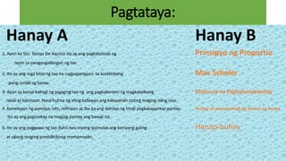 Pagtataya:
Hanay A Hanay B
1. Ayon ka Sto. Tomas De Aquino ito ay ang pagkakaloob ng Prinsipyo ng Proportio
ayon sa pangangailangan ng tao
2. Ito ay ang mga kilos ng tao na nagpapangyari sa kolektibong Max Scheler
pang-unlad ng bansa.
3. Ayon sa kanya bahagi ng pagiging tao ng ang pagkakaroon ng magkakaibang Mahusay na Paghahanapbuhay
lakas at kahinaan. Nasa hulma ng ating katawan ang kakayahan nating maging isang sino.
4. Koneksyon ng pamilya, lahi, relihiyon at iba pa ang dahilan ng hindi pagkakapantay-pantay. Pantay sa pamamahagi ng yaman ng bayan
Ito ay ang pagsisikap na maging pantay ang bawat isa .
5. Ito ay ang paggawa ng tao dahil nais niyang ipamalas ang kaniyang galing Hanap-buhay
at upang maging produktibong mamamayan.
 