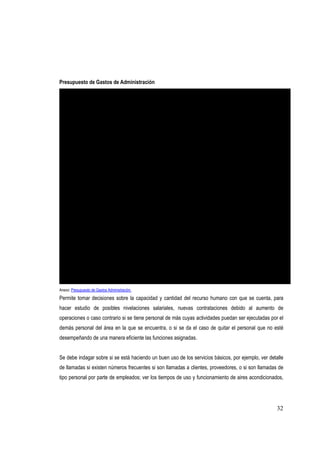32
Presupuesto de Gastos de Administración
Mes Mes Mes 1° Trimestre 2° Trimestre 3° Trimestre 4° Trimestre Total anual
Concepto Enero Febrero Marzo
Sueldos 5,600.00
$ 5,600.00
$ 5,600.00
$ 16,800.00
$ 16,800.00
$ 16,800.00
$ 16,800.00
$ 67,200.00
$
Honorarios 400.00
$ 400.00
$ 400.00
$ 1,200.00
$ 1,200.00
$ 1,200.00
$ 1,200.00
$ 4,800.00
$
Horas Extras 100.00
$ 100.00
$ 100.00
$ 300.00
$ 300.00
$ 300.00
$ 300.00
$ 1,200.00
$
Aguinaldos 233.00
$ 233.00
$ 233.00
$ 699.00
$ 699.00
$ 699.00
$ 699.00
$ 2,796.00
$
Vacaciones 100.00
$ 100.00
$ 100.00
$ 300.00
$ 300.00
$ 300.00
$ 300.00
$ 1,200.00
$
Indemnizaciones 685.00
$ 685.00
$ 685.00
$ 2,055.00
$ 2,055.00
$ 2,055.00
$ 2,055.00
$ 8,220.00
$
Cuota Patronal ISSS 240.00
$ 240.00
$ 240.00
$ 720.00
$ 720.00
$ 720.00
$ 720.00
$ 2,880.00
$
Cuota Patronal AFPs 540.00
$ 540.00
$ 540.00
$ 1,620.00
$ 1,620.00
$ 1,620.00
$ 1,620.00
$ 6,480.00
$
Atenciones al Personal 75.00
$ 75.00
$ 75.00
$ 225.00
$ 225.00
$ 225.00
$ 225.00
$ 900.00
$
Alquileres 2,500.00
$ 2,500.00
$ 2,500.00
$ 7,500.00
$ 7,500.00
$ 7,500.00
$ 7,500.00
$ 30,000.00
$
EnergiaElectrica 900.00
$ 900.00
$ 900.00
$ 2,700.00
$ 2,700.00
$ 2,700.00
$ 2,700.00
$ 10,800.00
$
Agua 200.00
$ 200.00
$ 200.00
$ 600.00
$ 600.00
$ 600.00
$ 600.00
$ 2,400.00
$
Telecomunicaciones 1,300.00
$ 1,300.00
$ 1,300.00
$ 3,900.00
$ 3,900.00
$ 3,900.00
$ 3,900.00
$ 15,600.00
$
Seguridad 900.00
$ 900.00
$ 900.00
$ 2,700.00
$ 2,700.00
$ 2,700.00
$ 2,700.00
$ 10,800.00
$
Depreciación 1,200.00
$ 1,200.00
$ 1,200.00
$ 3,600.00
$ 3,600.00
$ 3,600.00
$ 3,600.00
$ 14,400.00
$
Polizasde Seguros 630.00
$ 630.00
$ 630.00
$ 1,890.00
$ 1,890.00
$ 1,890.00
$ 1,890.00
$ 7,560.00
$
Papelería yútilesde oficina 125.00
$ 125.00
$ 125.00
$ 375.00
$ 375.00
$ 375.00
$ 375.00
$ 1,500.00
$
Aseoylimpieza 45.00
$ 45.00
$ 45.00
$ 135.00
$ 135.00
$ 135.00
$ 135.00
$ 540.00
$
Mantenimientos 800.00
$ 800.00
$ 800.00
$ 2,400.00
$ 2,400.00
$ 2,400.00
$ 2,400.00
$ 9,600.00
$
Viaticos 60.00
$ 60.00
$ 60.00
$ 180.00
$ 180.00
$ 180.00
$ 180.00
$ 720.00
$
Total 16,633.00
$ 16,633.00
$ 16,633.00
$ 49,899.00
$ 49,899.00
$ 49,899.00
$ 49,899.00
$ 199,596.00
$
Anexo: Presupuesto de Gastos Administración.
Permite tomar decisiones sobre la capacidad y cantidad del recurso humano con que se cuenta, para
hacer estudio de posibles nivelaciones salariales, nuevas contrataciones debido al aumento de
operaciones o caso contrario si se tiene personal de más cuyas actividades puedan ser ejecutadas por el
demás personal del área en la que se encuentra, o si se da el caso de quitar el personal que no esté
desempeñando de una manera eficiente las funciones asignadas.
Se debe indagar sobre si se está haciendo un buen uso de los servicios básicos, por ejemplo, ver detalle
de llamadas si existen números frecuentes si son llamadas a clientes, proveedores, o si son llamadas de
tipo personal por parte de empleados; ver los tiempos de uso y funcionamiento de aires acondicionados,
 