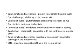 • Basal ganglia and cerebellum - project to separate thalamic nuclei
• Gpi - GABAergic, inhibitory projections to VLa
• Cerebellar nuclei - glutamatergic, excitatory projections to VLp
• Gpi - inhibits motor cortical activity
• Cerebellar nuclei - reinforces or facilitates motor cortical activity
• Cerebellum - reciprocally connected with the contralateral inferior
olive
• Basal ganglia and cerebellar circuits are anatomically connected -
converge in the motor cortex
• STN - important connectional hub in the tremor circuit
 