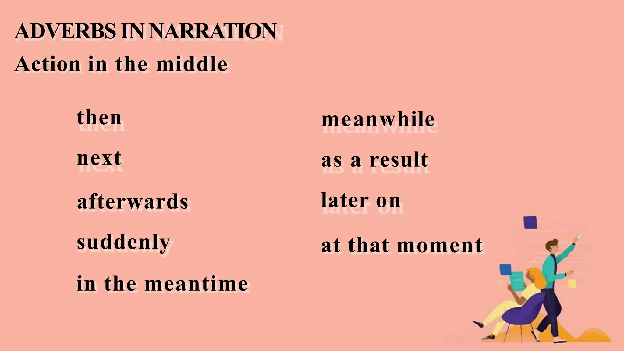 ADVERBS INNARRATION
Action in the middle
then
next
afterwards
suddenly
in the meantime
meanwhile
as a result
later on
at that moment
 