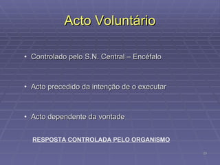 Acto Voluntário Controlado pelo S.N. Central – Encéfalo Acto precedido da intenção de o executar Acto dependente da vontade RESPOSTA CONTROLADA PELO ORGANISMO 